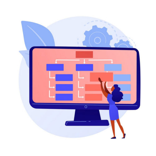 Smart Conditional Logic Setup
